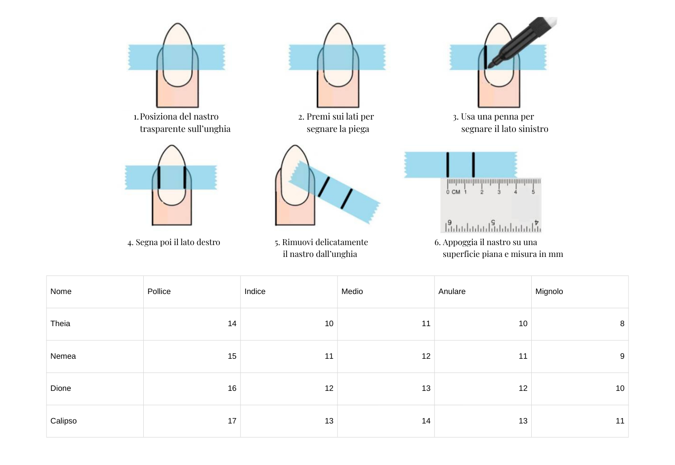 Mummykiss | Press-On Nails Artigianali Made in Italy